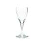 6x Germeta Wasser Glas 0,15l Kelch Tulpe Flöte Arcadia Gläser Mineral Quelle