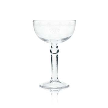 Hendricks Gin Glas 0,2l Kelch Pokal Designstil...