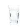 6x Lindauer Saft Glas 0,2l Longdrink Becher Wasser Soda Mineral Gläser Bodensee